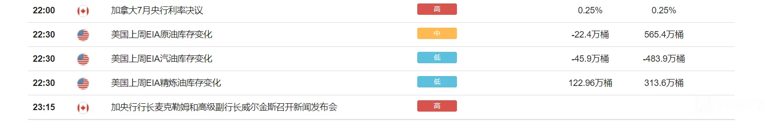 欧市观察:欧元/美元领涨汇市,油价酝酿波动