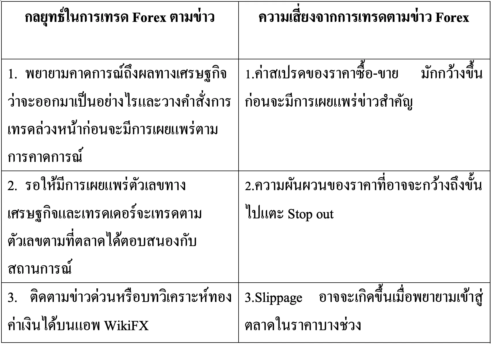 Screen Screen