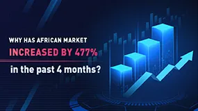 Why has African market increased by 477% in the past 4 months?