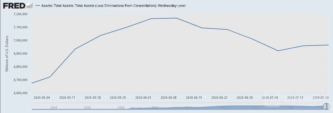 重大行情！黄金破1900、英特尔暴跌17%