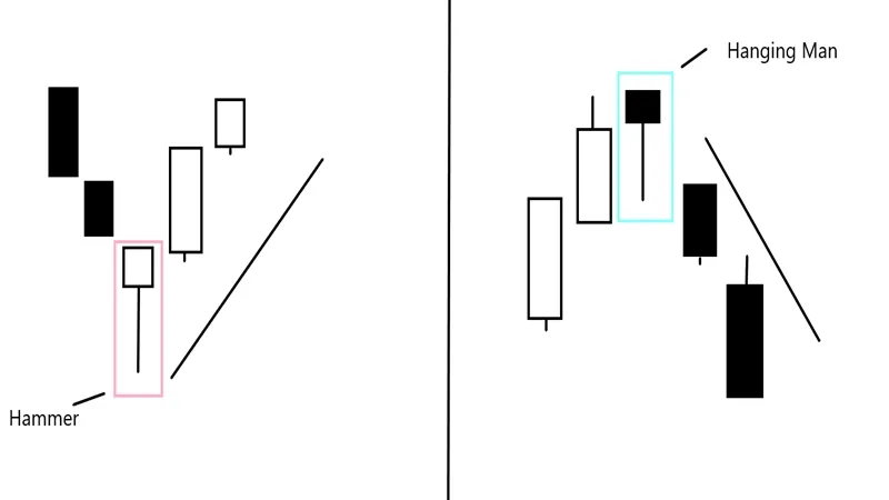 15855621713245 15855621713245