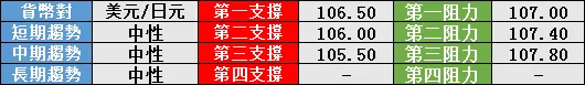 5.5.png 5.5.png