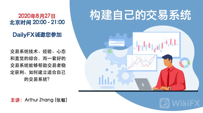 美元交易过于拥挤,美元/加元大跌已然开启?