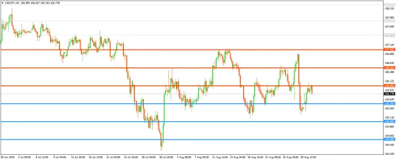 2.6.png 2.6.png