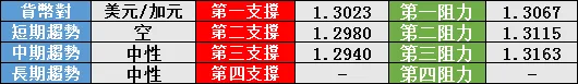 2.9.png 2.9.png