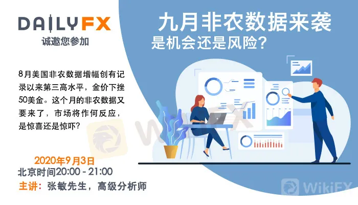 富时100指数技术走势分析:开启下跌模式,宜做空为主