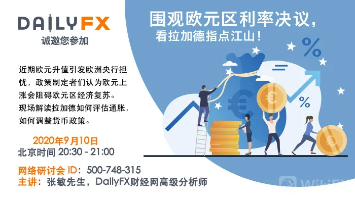 日元走势分析:美元/日元、英镑/日元、欧元/日元