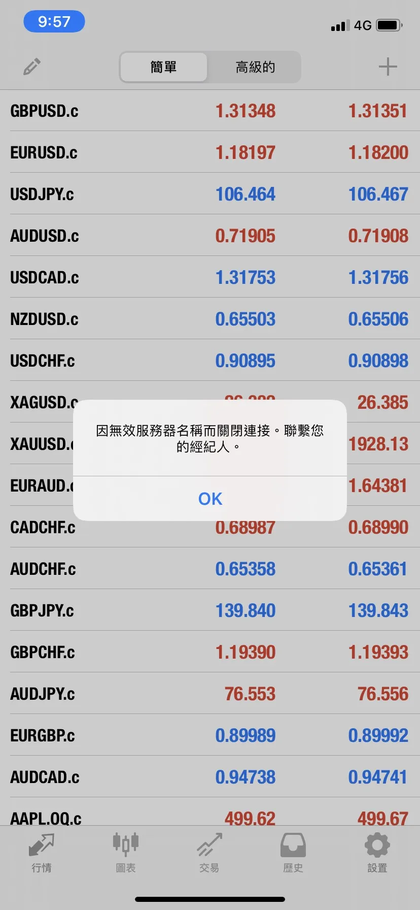 帳號被關閉.jpg 帳號被關閉.jpg