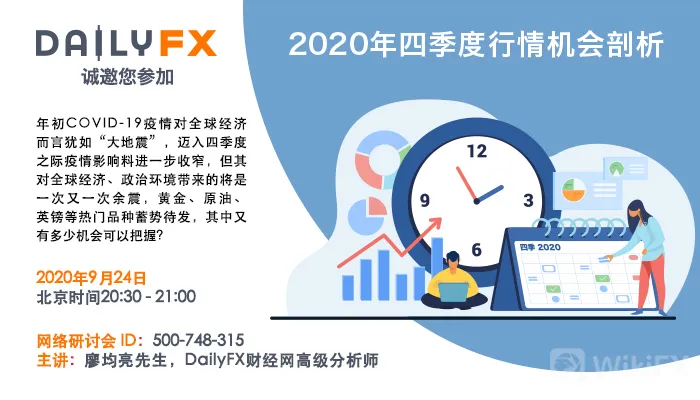 澳元走势展望：澳元/美元广泛升势下或进一步修正，多头即将回归?