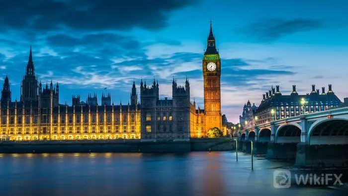 英镑技术展望:英镑/美元近期的反弹将是短暂的