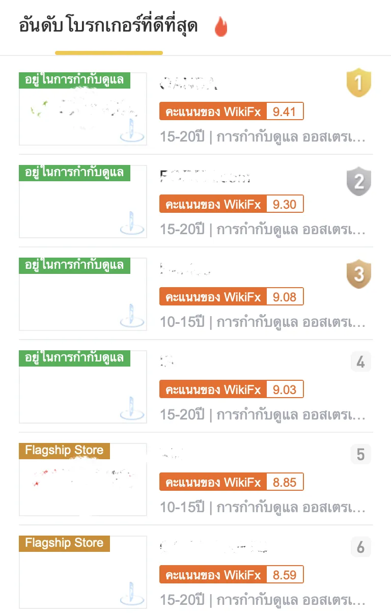 Screen Screen