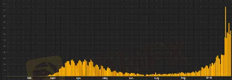 新しいビットマップ 