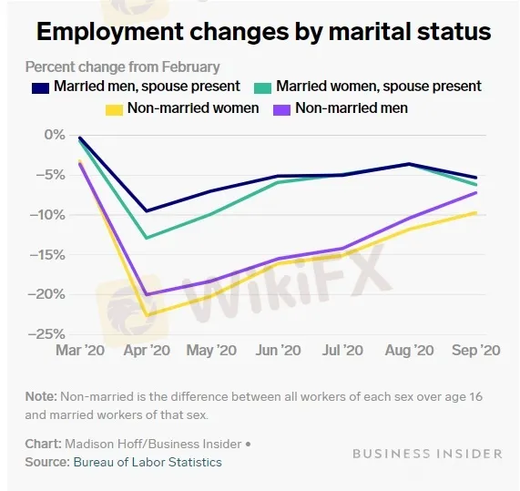 graphic
