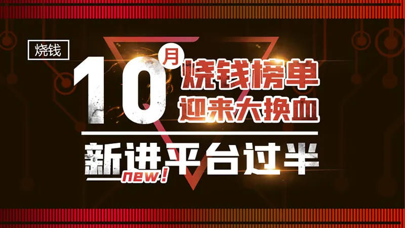 排名下降交易商:
