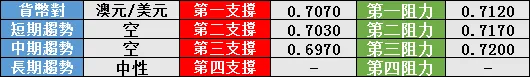 7.png 7.png