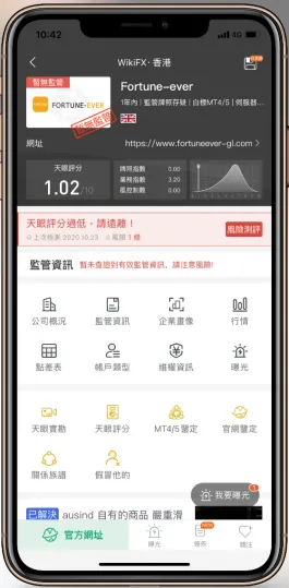 評分 評分