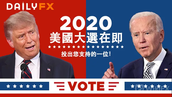 法国考虑实施全国性封锁，欧元/美元、欧元/日元失守关键支持！