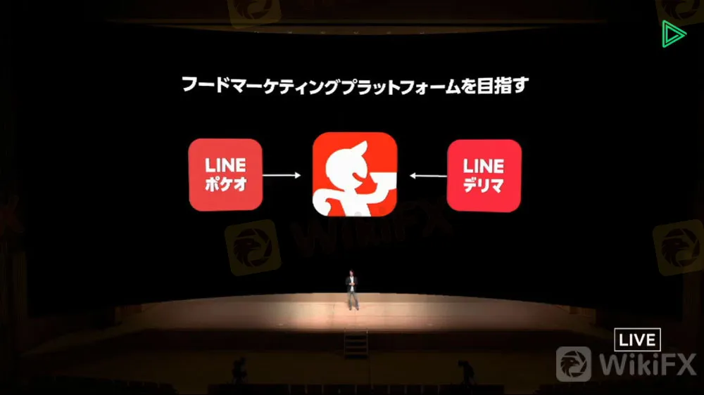 LINEのグルメ領域