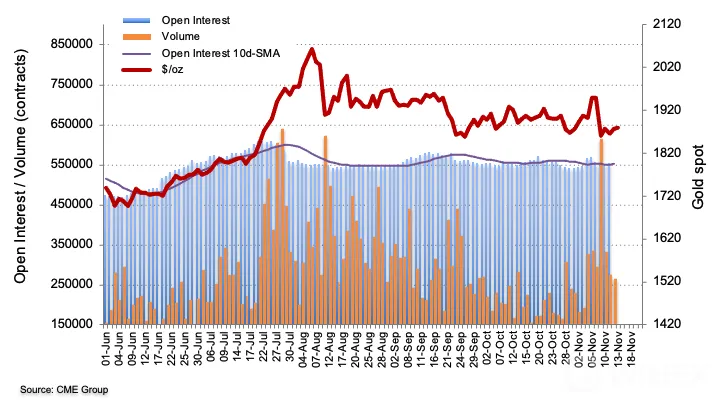 fxsoriginal