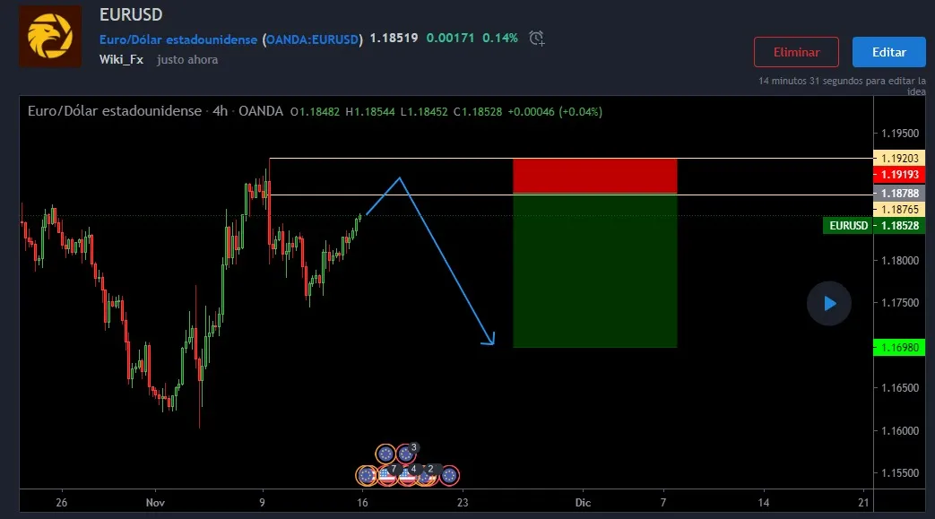 EURUSD11.16.jpeg EURUSD11.16.jpeg