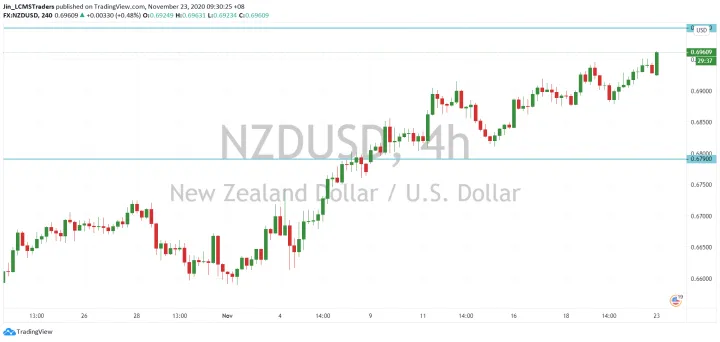 <b>GBP/USD image.png