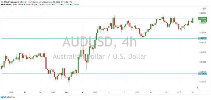 <b>GBP/USD image.png