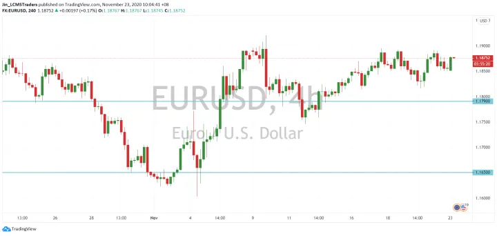 <b>GBP/USD image.png