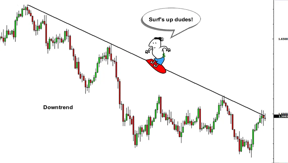 market-trending.png