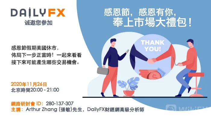 轻质原油期货：油价大涨创月内新高，区间行情结束，RSI将超买