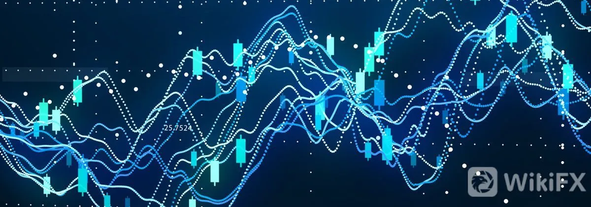 Multiframe-Analysis-Forex-Trading-Blackwell-Global-FCA-regulated-broker-2-1200x420.jpg Multiframe-Analysis-Forex-Trading-Blackwell-Global-FCA-regulated-broker-2-1200x420.jpg