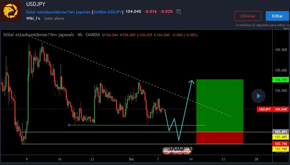 12.8USDJPY.jpg 12.8USDJPY.jpg