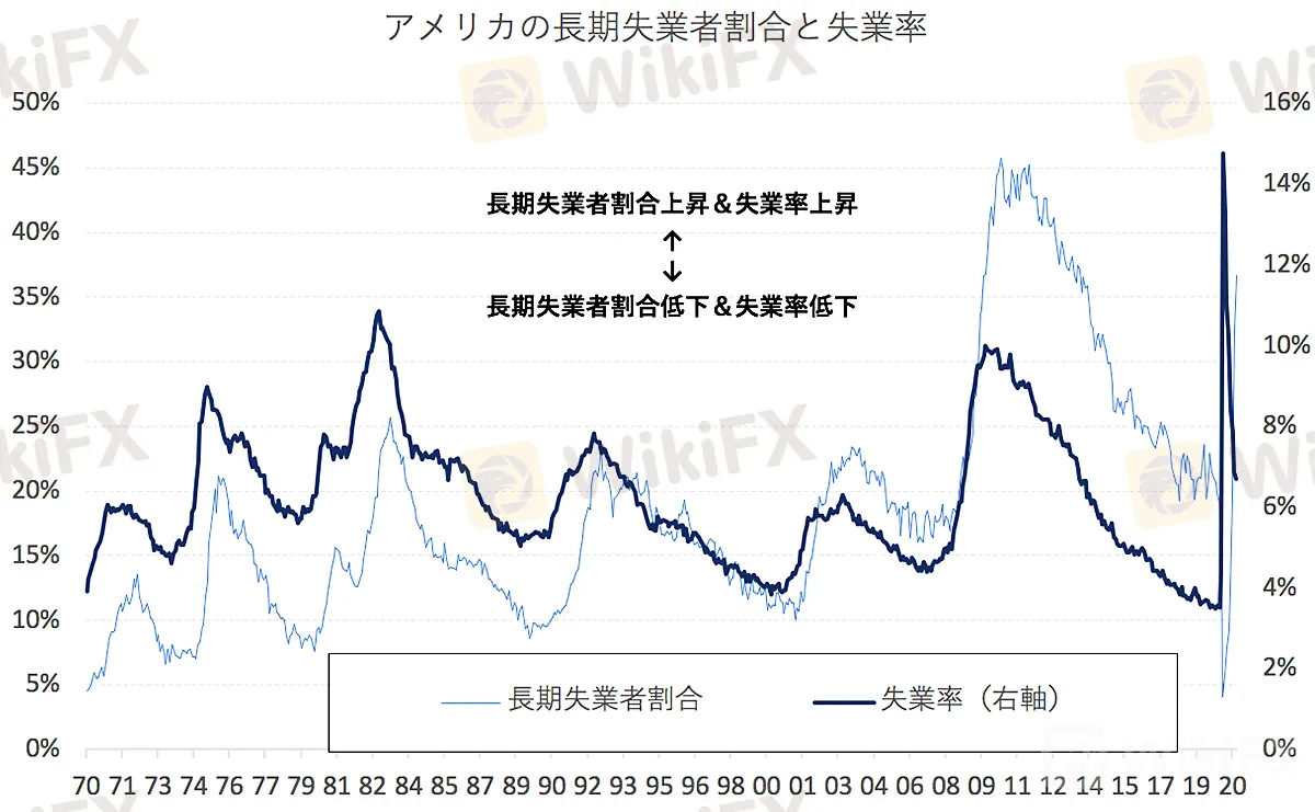 karakama_participate_graph_1-1