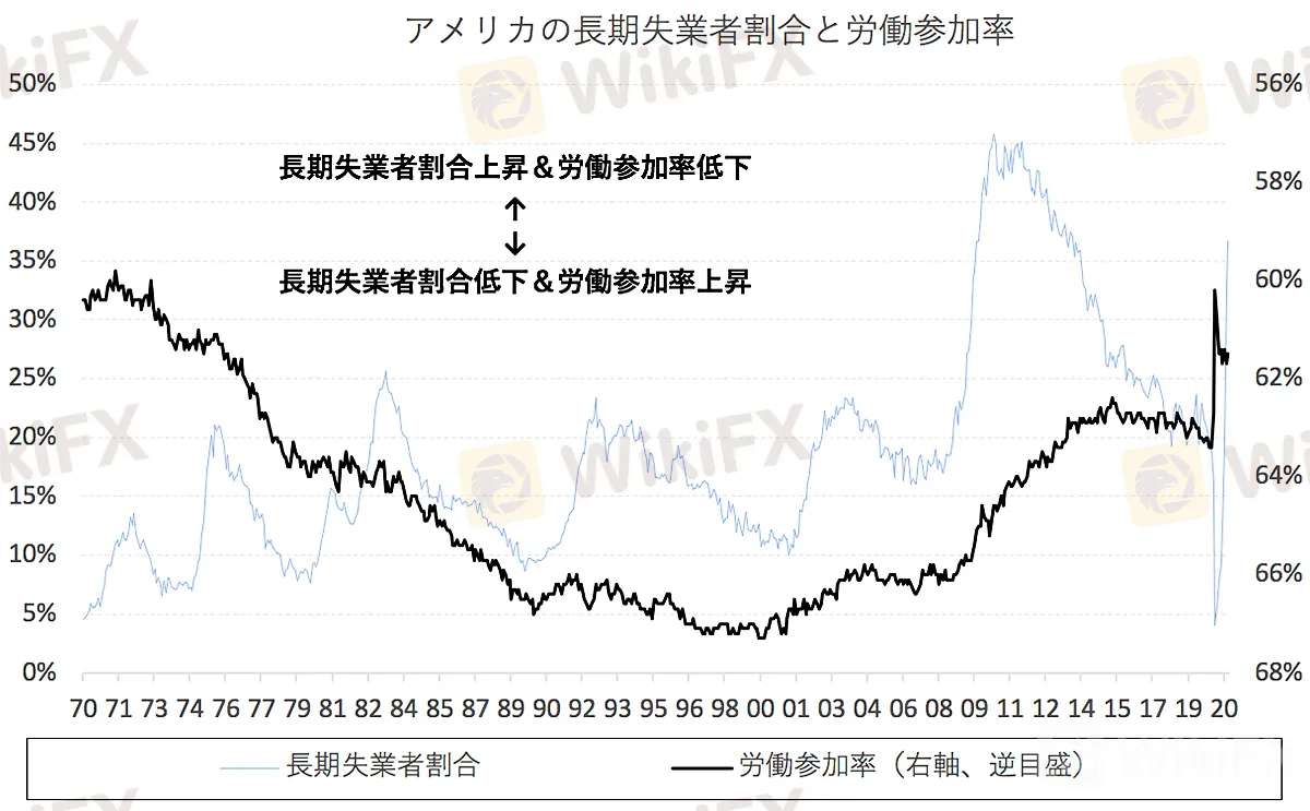 karakama_participate_graph_2-1