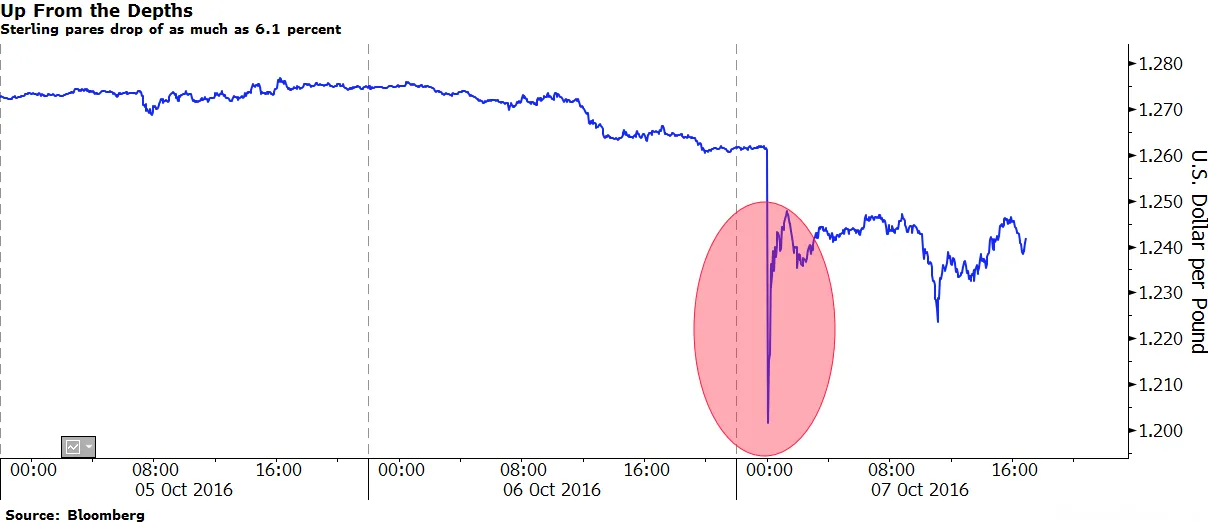poundslump.png