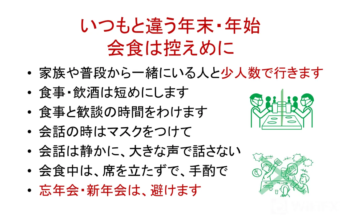 Advertisement 資料