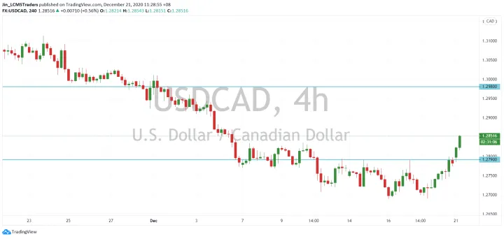 <b>GBP/JPY image.png