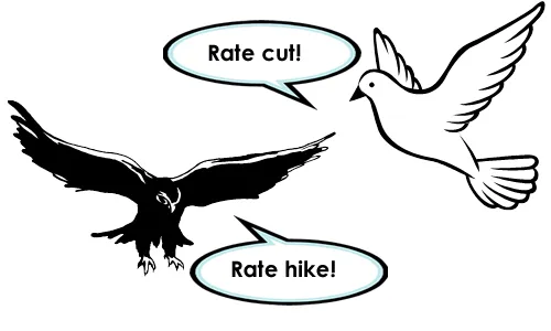 grade14-hawks-vs-doves.png