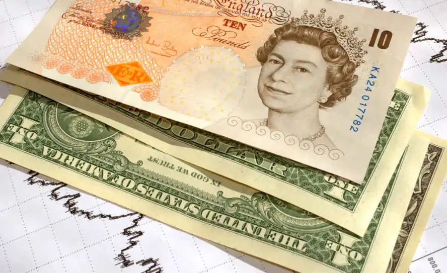 英鎊兌美元GBP/USD