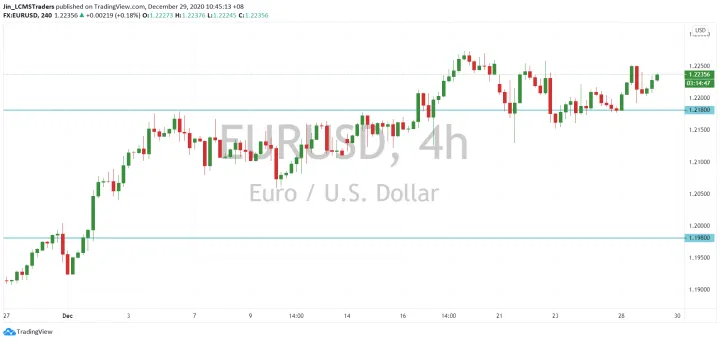 <b>GBP/USD image.png