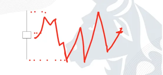 <b>本質意義</b> image.png