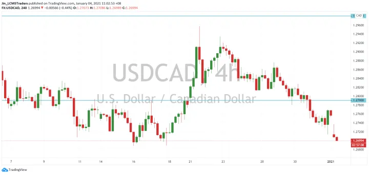 <b>GBP/JPY image.png