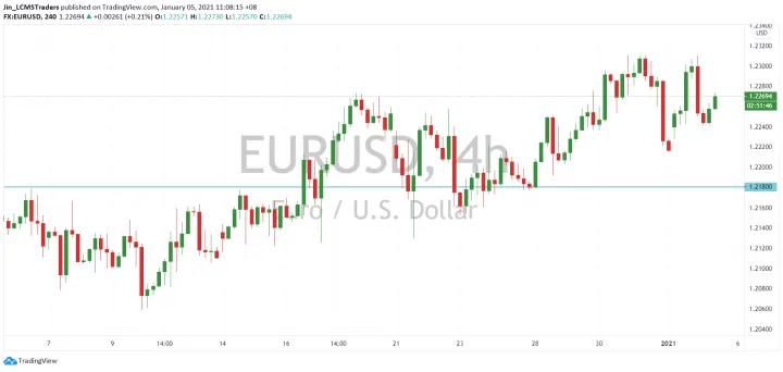<b>GBP/USD image.png