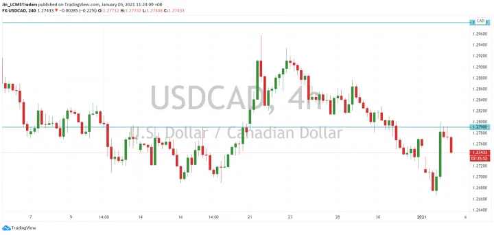 <b>GBP/JPY image.png