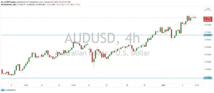 <b>USD/JPY image.png