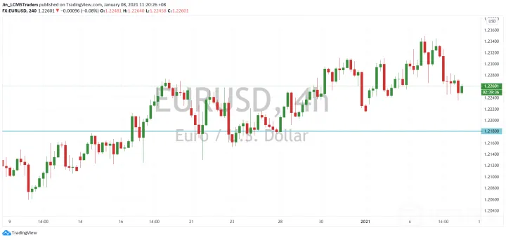 <b>GBP/USD image.png
