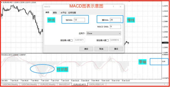 (圖片可以點擊、拉伸放大) image.png