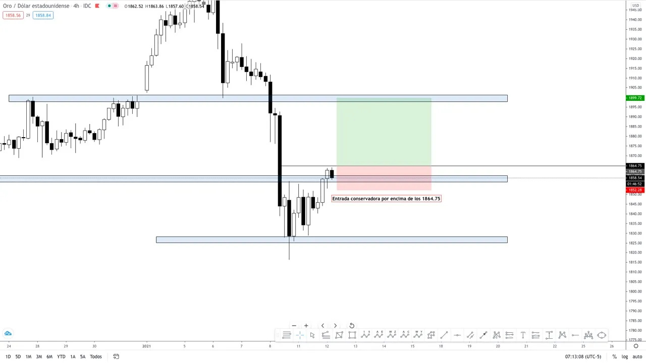 aud1.13 aud1.13
