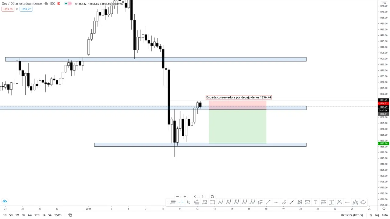 aud1.13 aud1.13