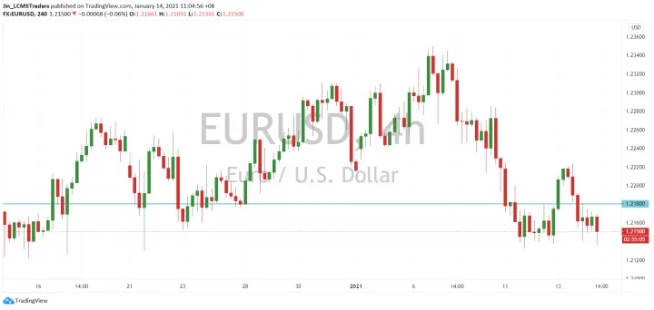 <b>GBP/USD image.png