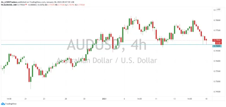 <b>USD/JPY image.png